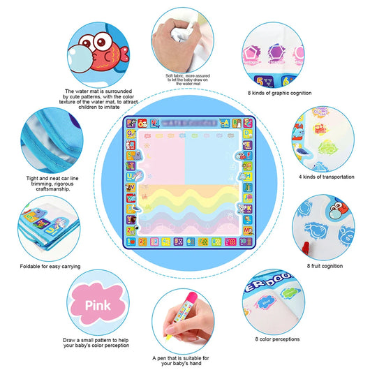 Kids Craft Kit Magic Drawing Mat