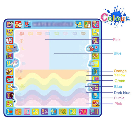 Kids Craft Kit Magic Drawing Mat