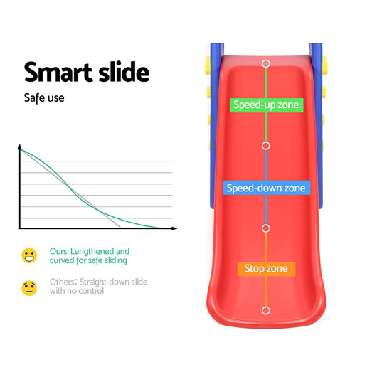 Kids Slide Swing Basketball Hoop Set