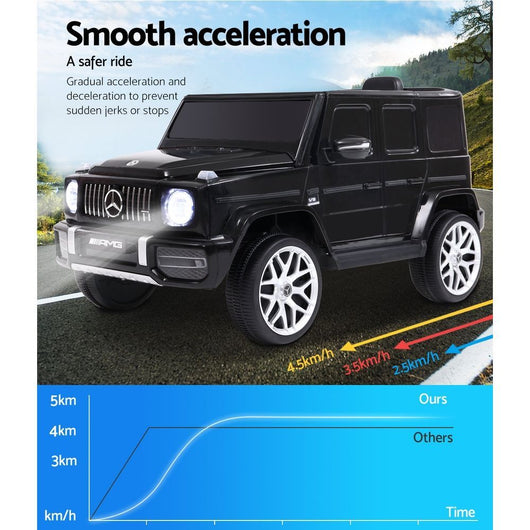 Kids Ride On Mercedes Benz AMG G63