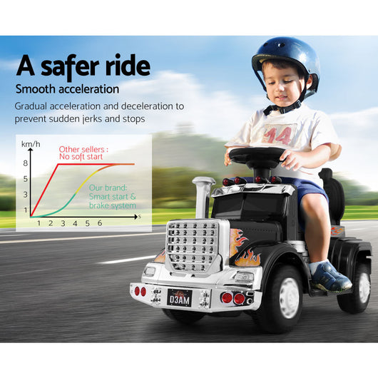 Kids Electric Ride On Truck