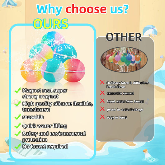 Magnetic Silicone Reusable Water Ball