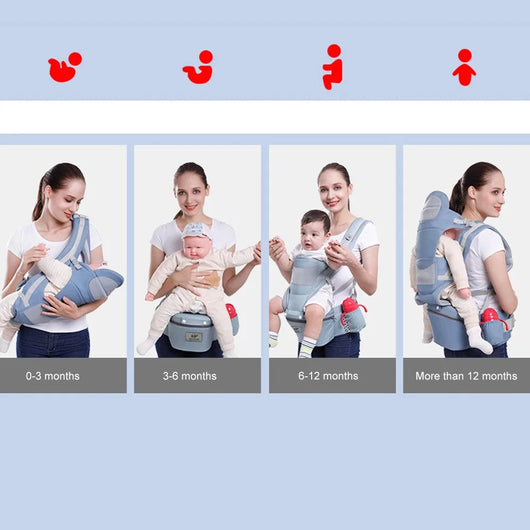 Baby Carrier Ergonomic Kangaroo