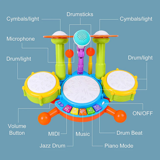 Musical Drum Set with Microphone