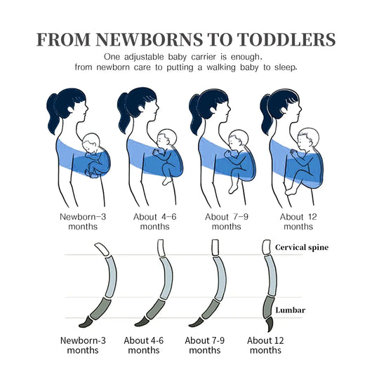 Ergonomic Baby Carrier Sling Wrap