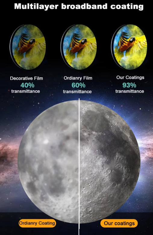 Professional Astronomical Telescope